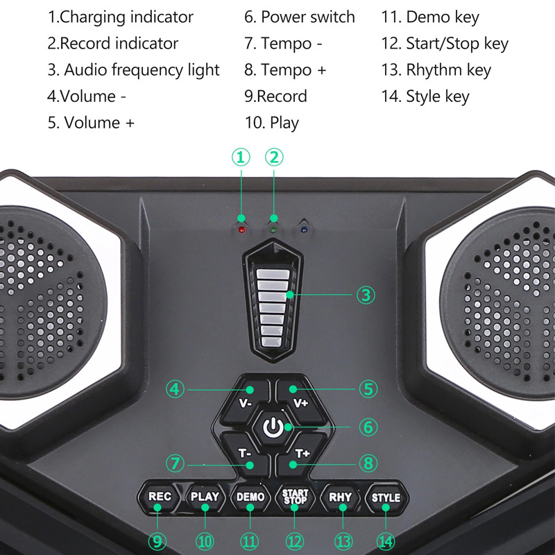 Batteria Elettronica Arrotolab - Electronic Drum Set Roll Up recensione e prezzo